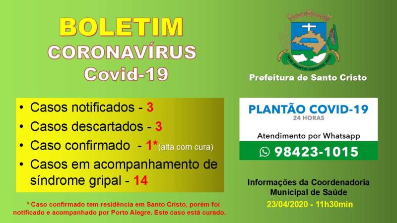 Boletim COVID-19
